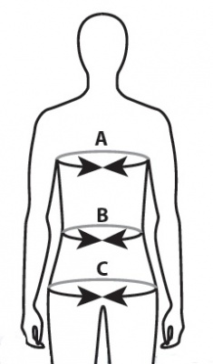 Таблица размеров одежды